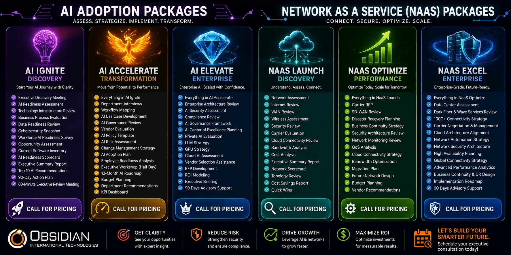 Packages for Obsidian Packages/Service Offerings by Obsidian International Technologies